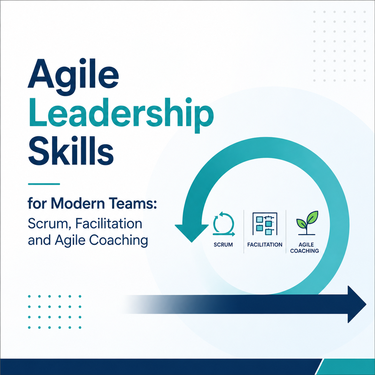 Agile Leadership Skills for Modern Teams: Scrum, Facilitation and Agile Coaching
