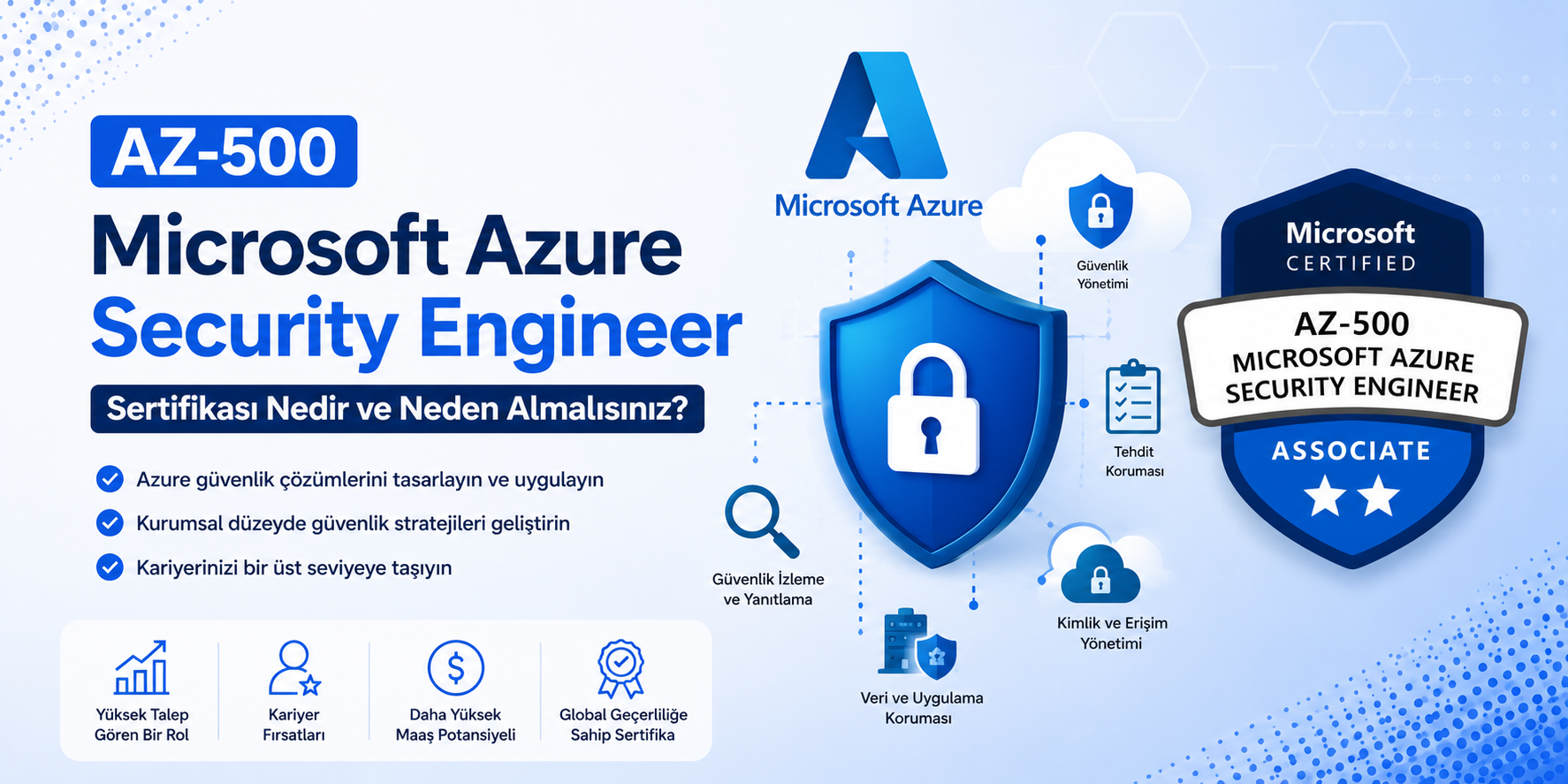 AZ-500 Microsoft Azure Security Engineer Sertifikası Nedir ve Neden Almalısınız?