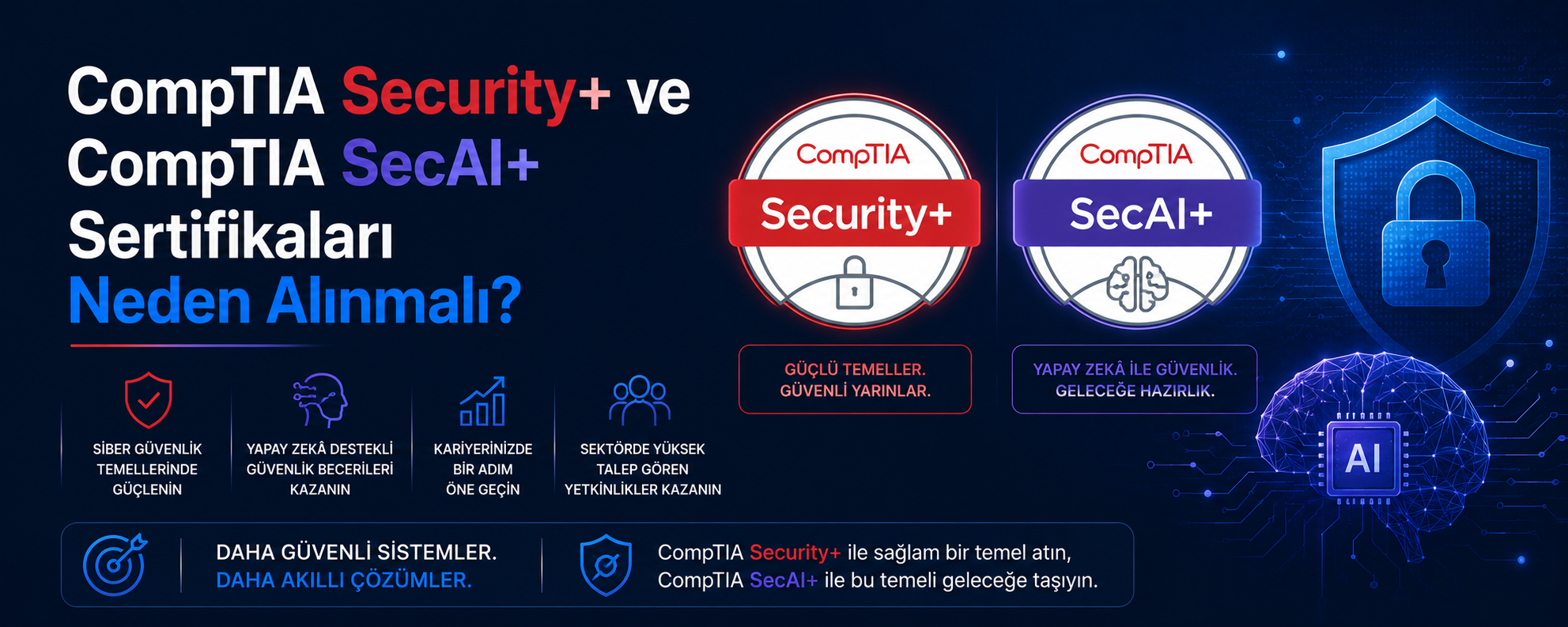 CompTIA Security+ ve CompTIA SecAI+ Sertifikaları Neden Alınmalı?