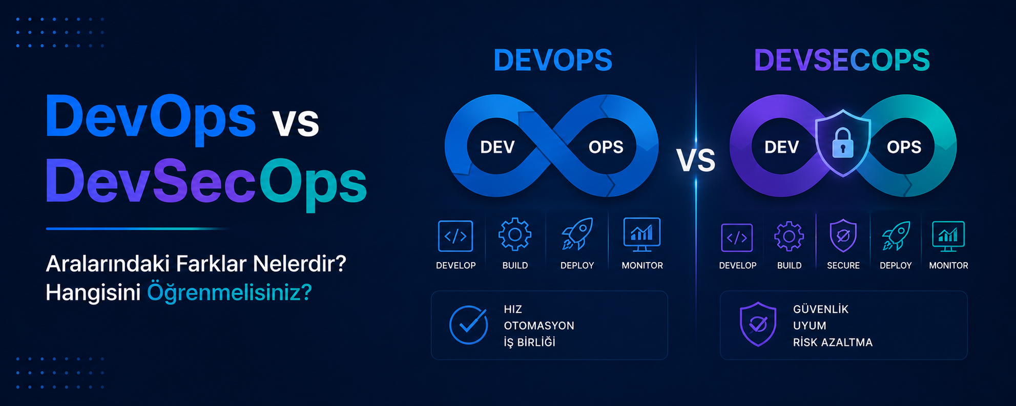 DevOps vs DevSecOps: Aralarındaki Farklar Nelerdir? Hangisini Öğrenmelisiniz?