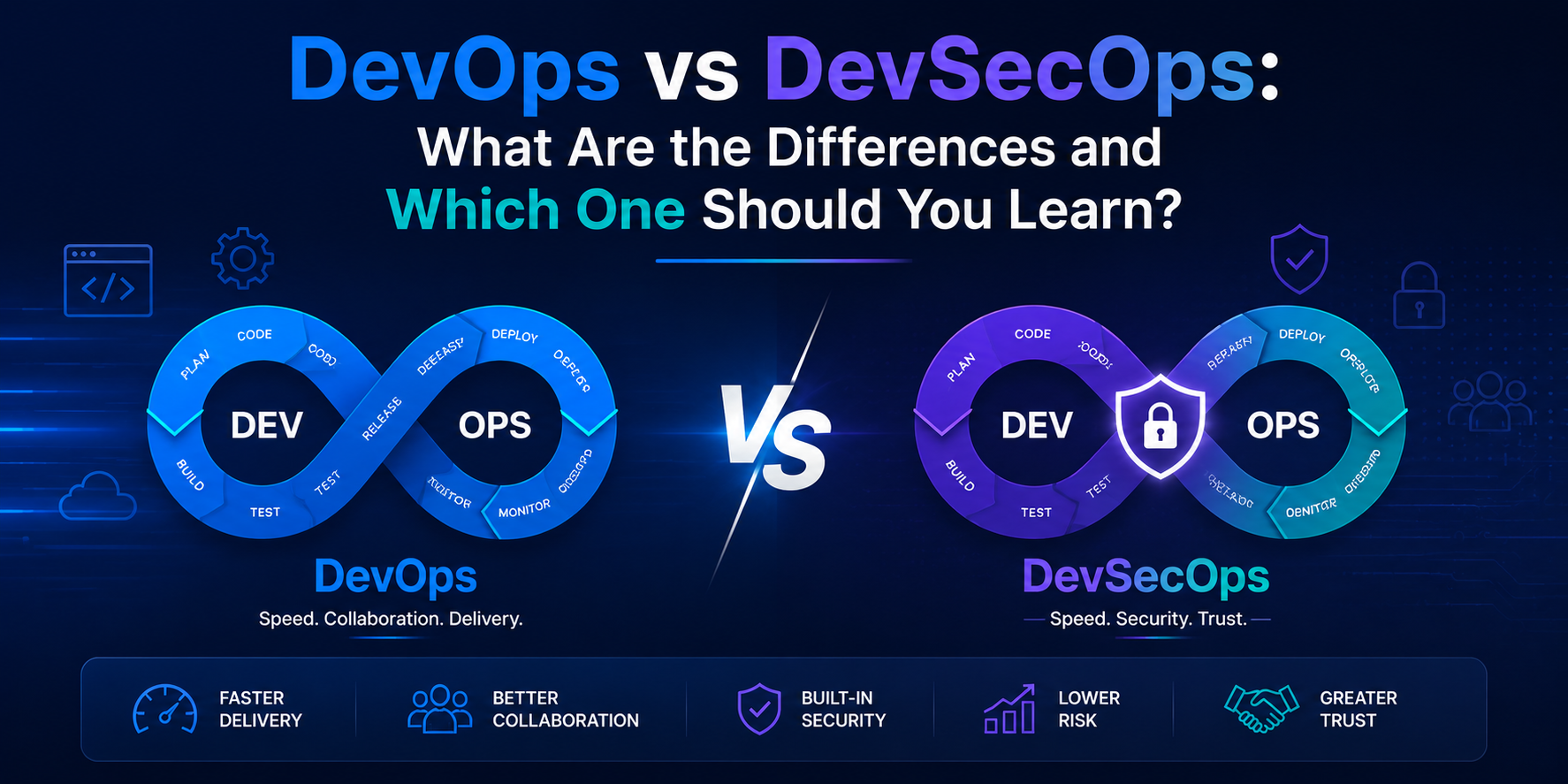DevOps vs DevSecOps: What Are the Differences and Which One Should You Learn?