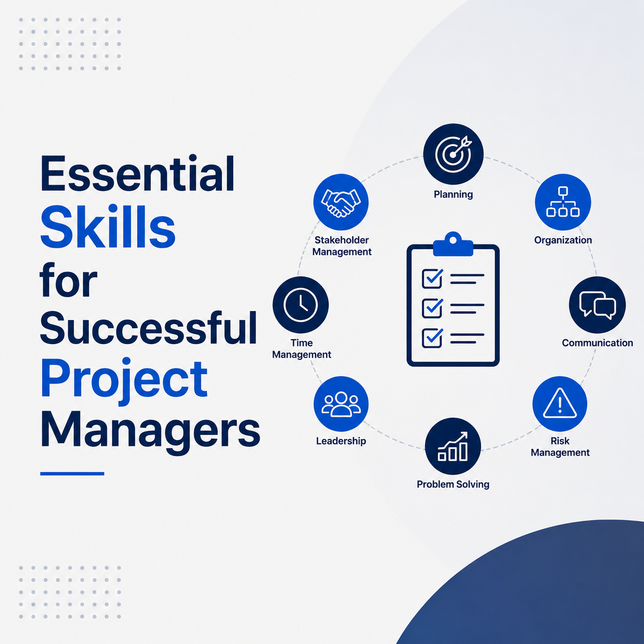 Essential Skills for Successful Project Managers