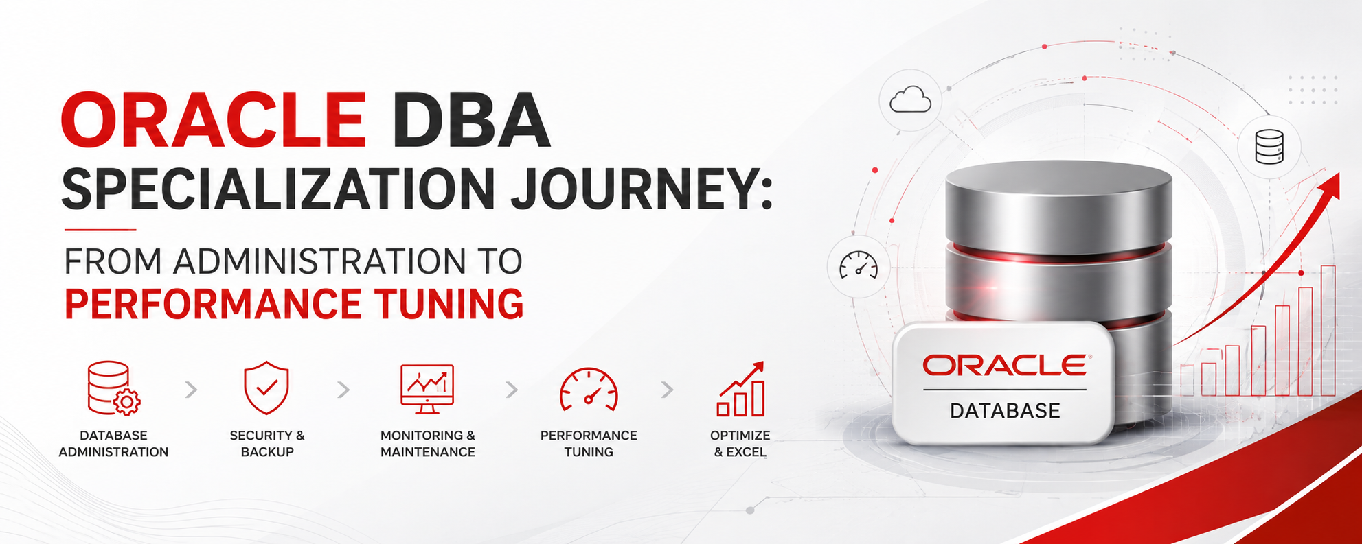 Oracle DBA Specialization Journey: From Administration to Performance Tuning