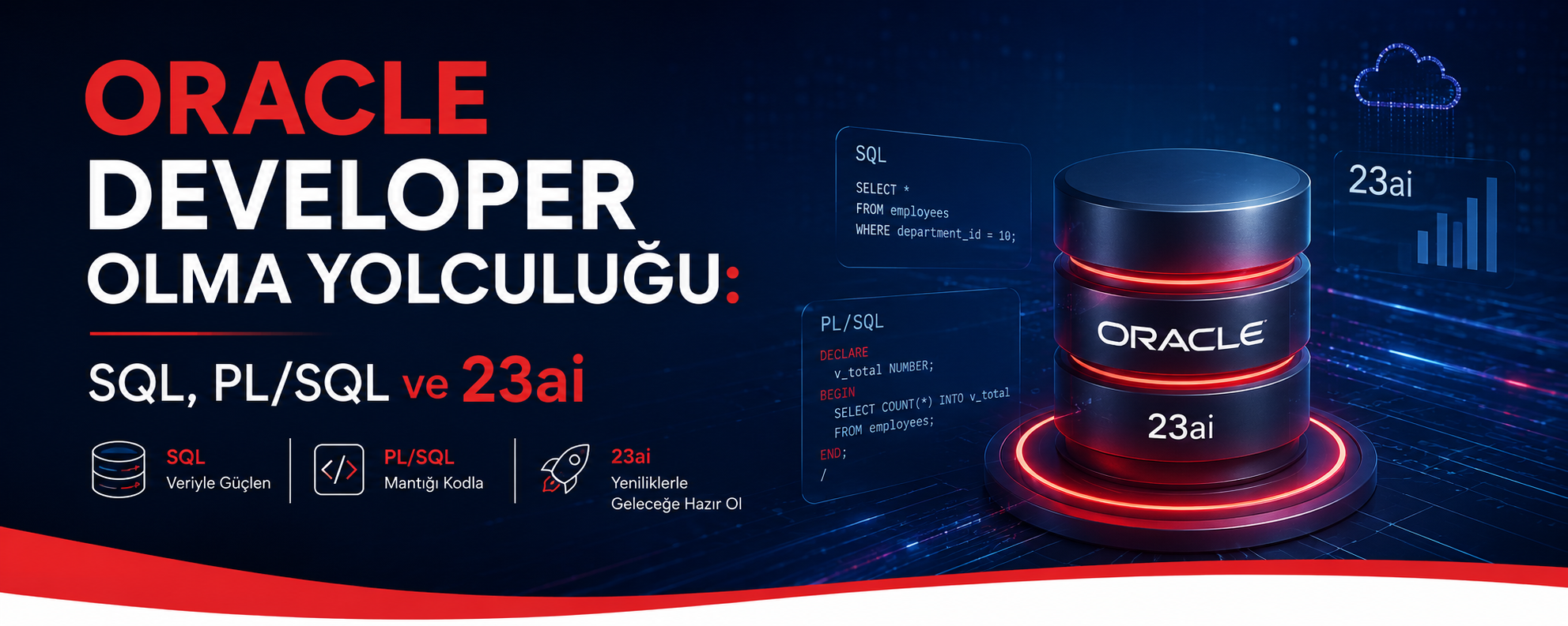 Oracle Developer Olma Yolculuğu: SQL, PL/SQL ve 23ai