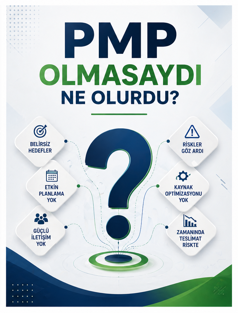 PMP Olmasaydı Ne Olurdu? PMP vs Geleneksel Yöntemler