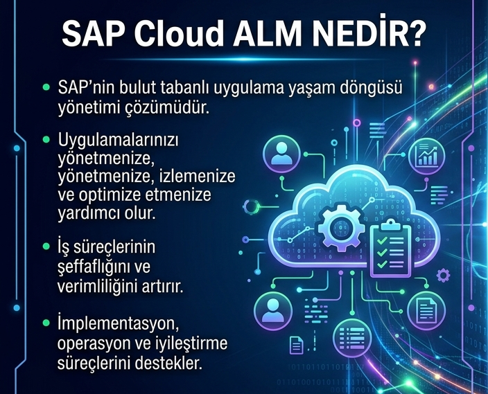 SAP Cloud ALM Nedir?