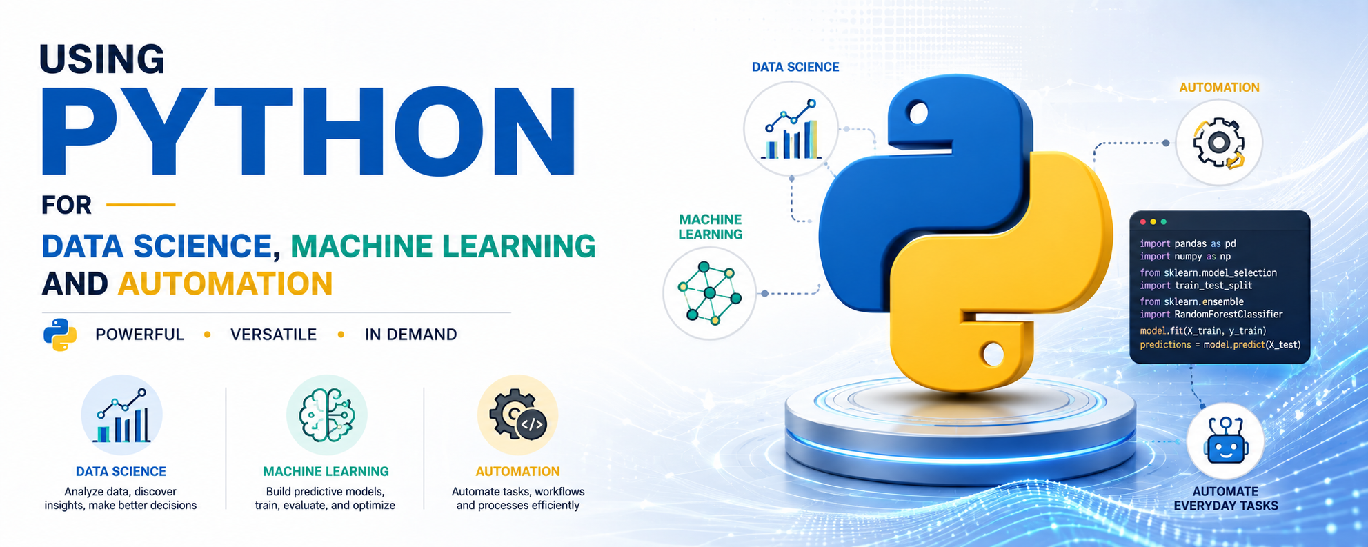 Using Python for Data Science, Machine Learning and Automation
