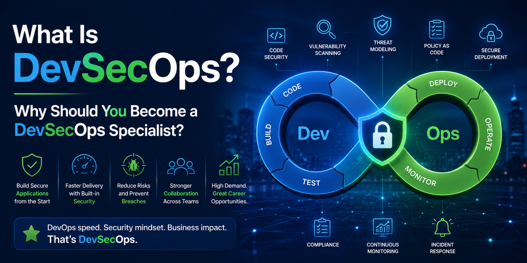 What Is DevSecOps? Why Should You Become a DevSecOps Specialist?