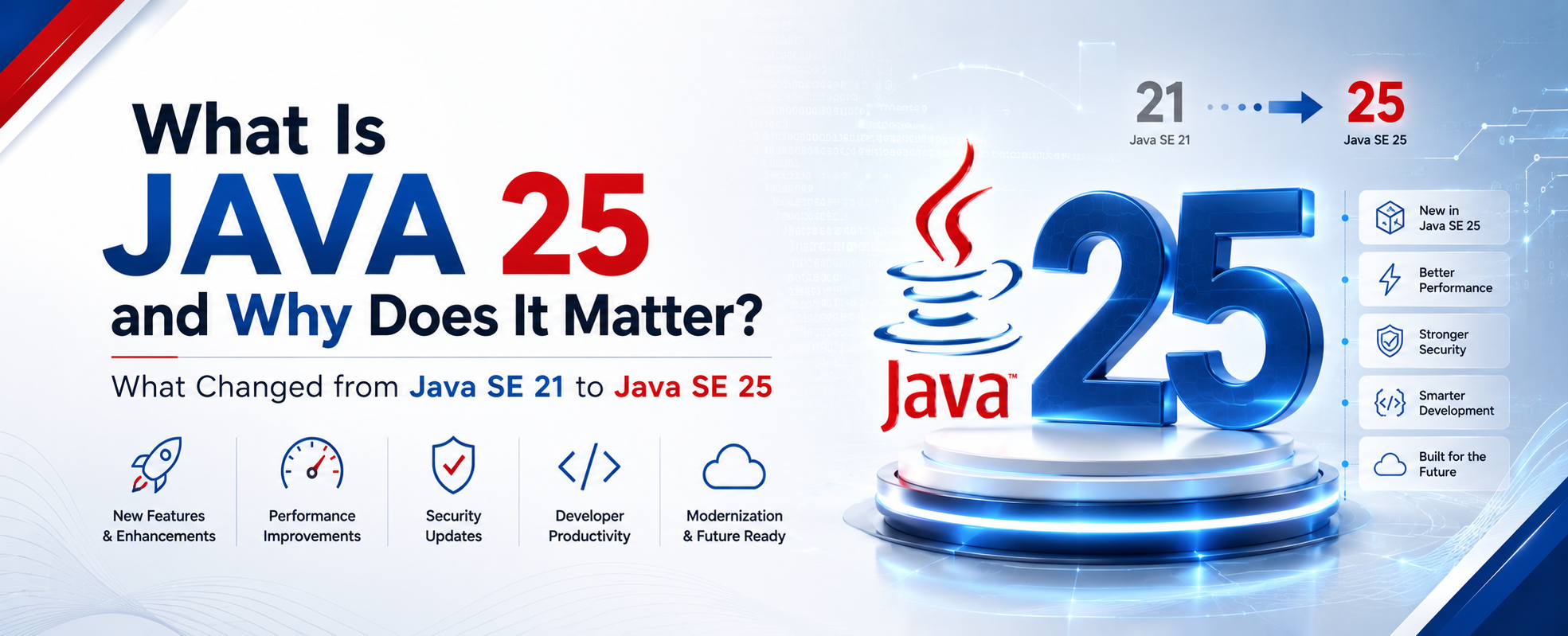 What Is Java 25 and Why Does It Matter? What Changed from Java SE 21 to Java SE