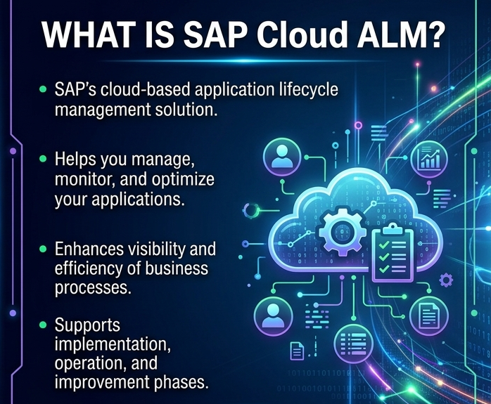 What is SAP Cloud ALM?