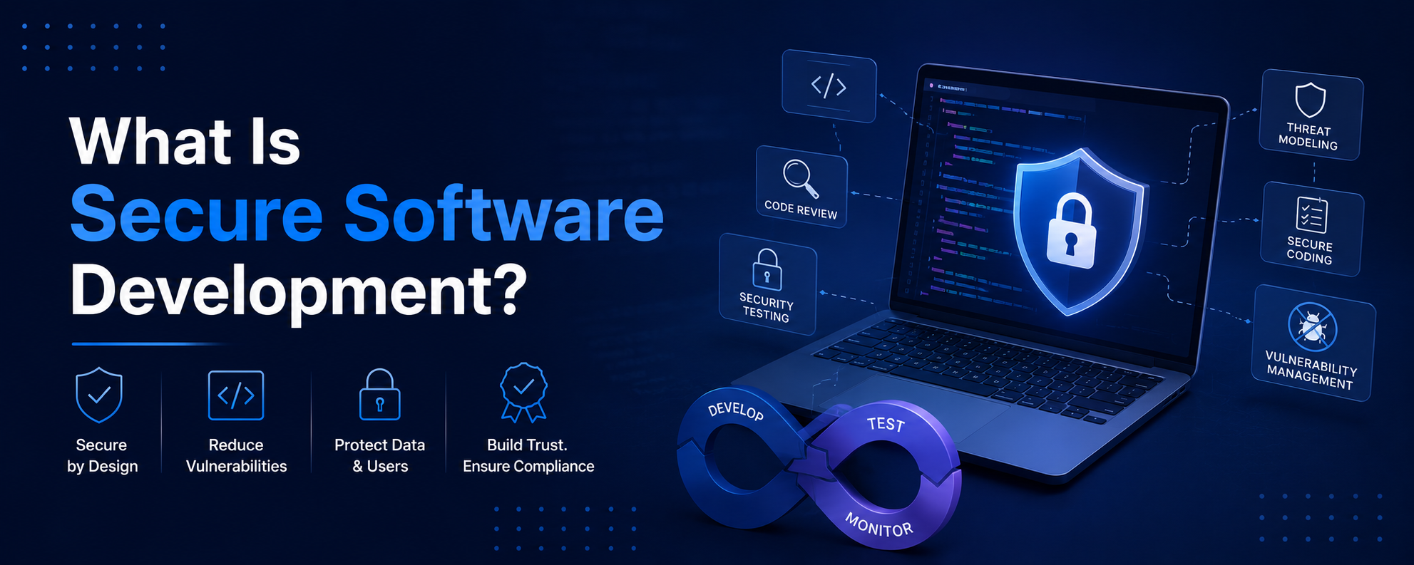 What Is Secure Software Development?