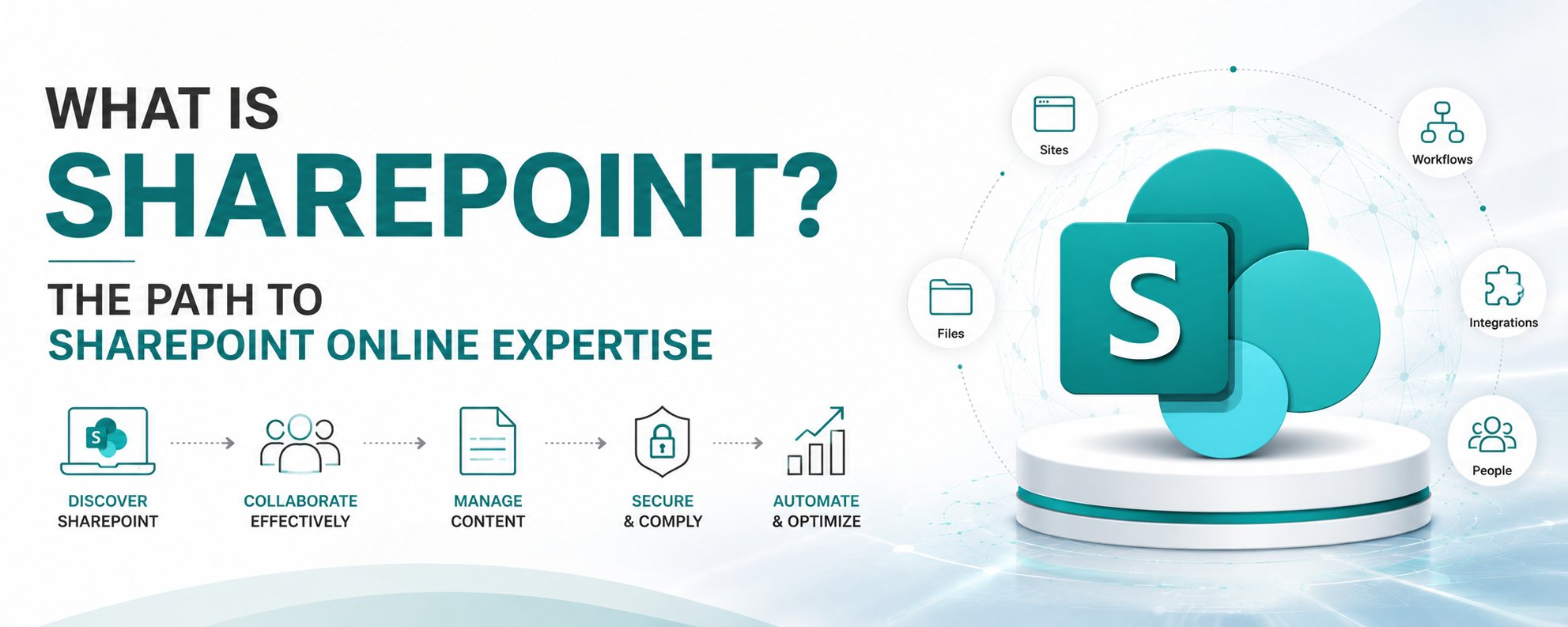 What Is SharePoint? The Path to SharePoint Online Expertise
