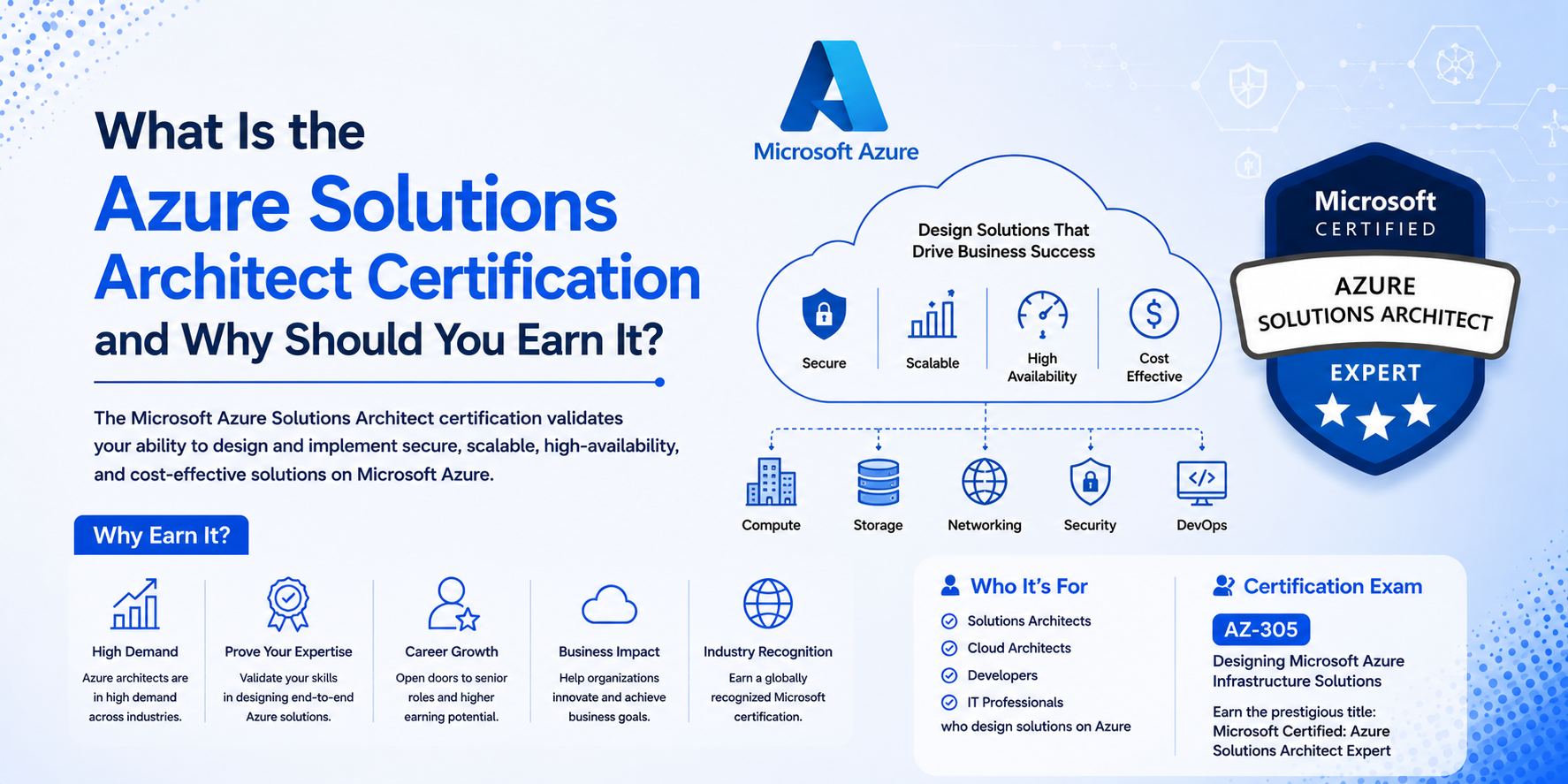 What Is the Azure Solutions Architect Certification and Why Should You Earn It?