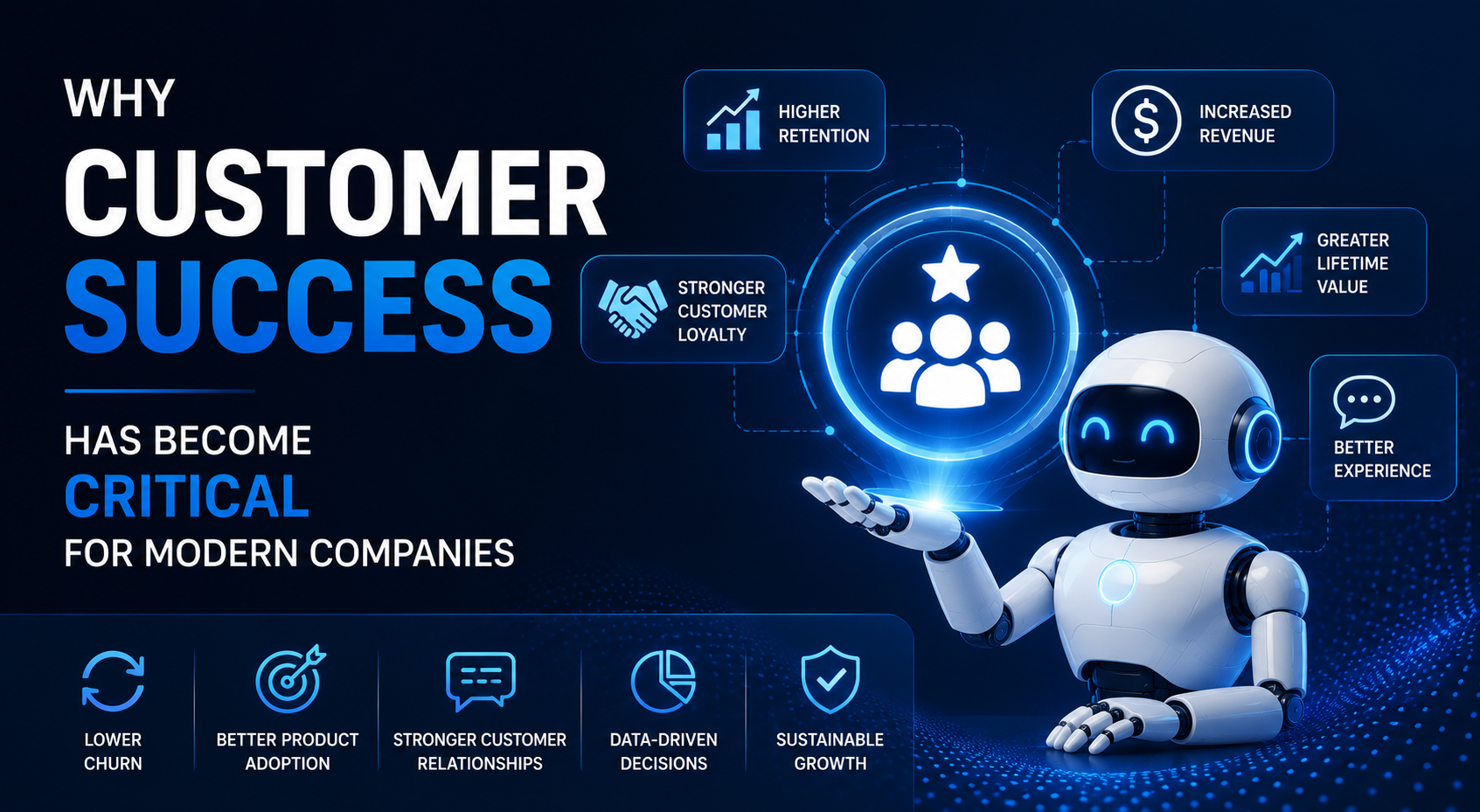 Why Customer Success Has Become Critical for Modern Companies